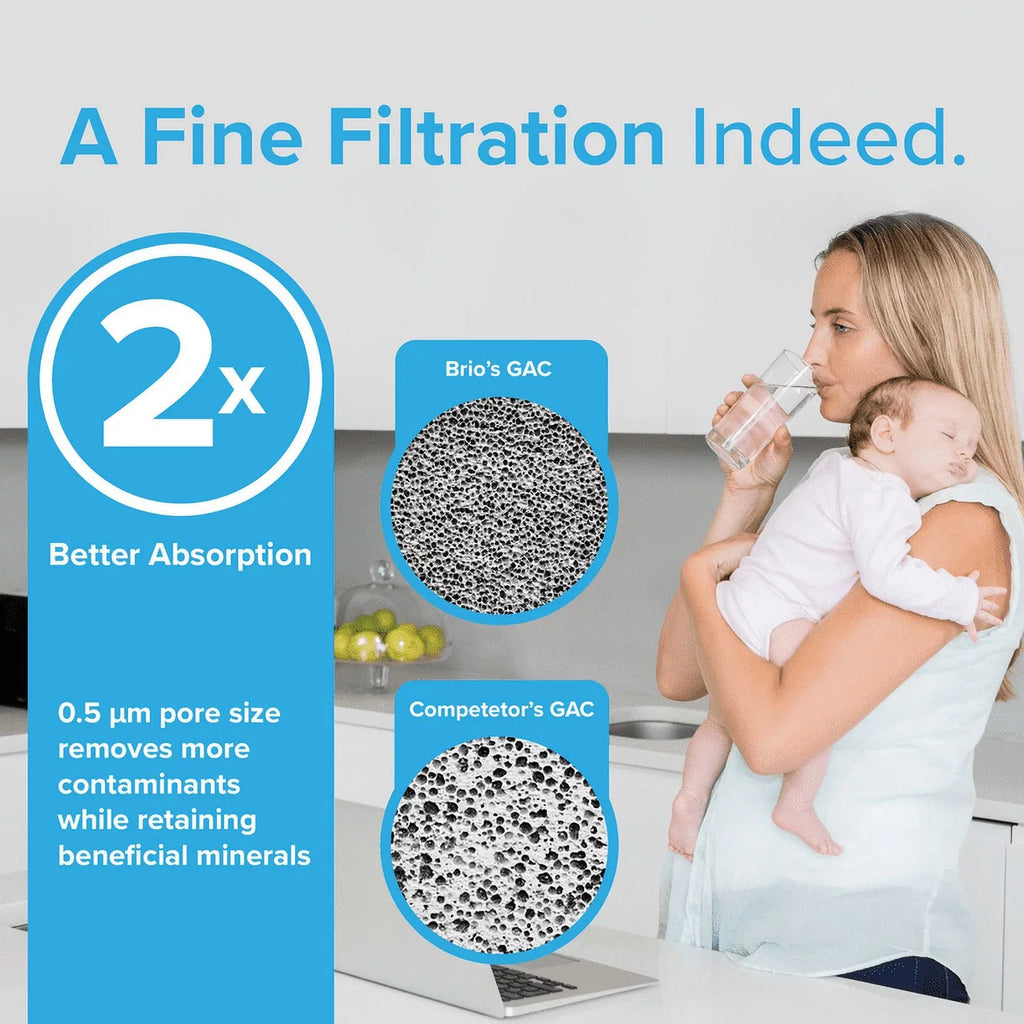 Refrigerator LGLT1000P, Compatible Water Brio ADQ74793501 Filter With Replacement LT1000PC, 6046A LT-1000PC, LT1000PCS,
