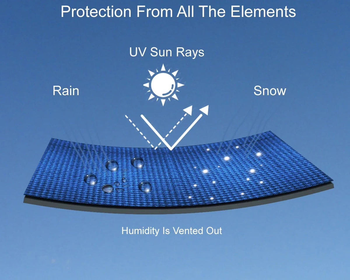 1997-2000 All SEA Cover Protects Trailerable And Rays, - Rain, For GTi Weather Includes UV - More! And DOO - Color Black Storage Sun, Straps Weatherproof from Jet - Ski Trailer / Bag GRAY
