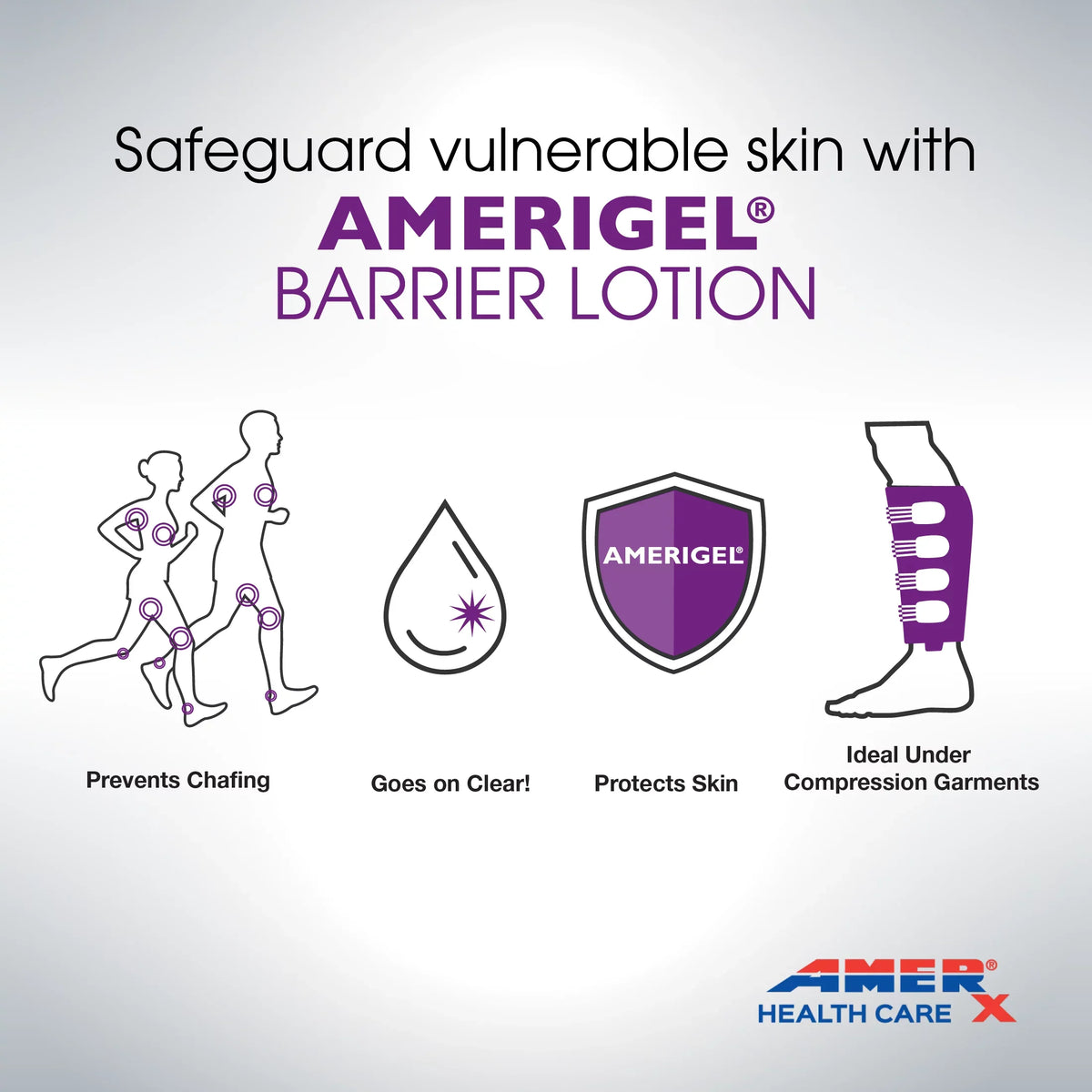 All Tube) Chaffed Lotion Skin Skin Invisible | Types - (6 Protectant AMERIGEL oz. Skin Barrier |