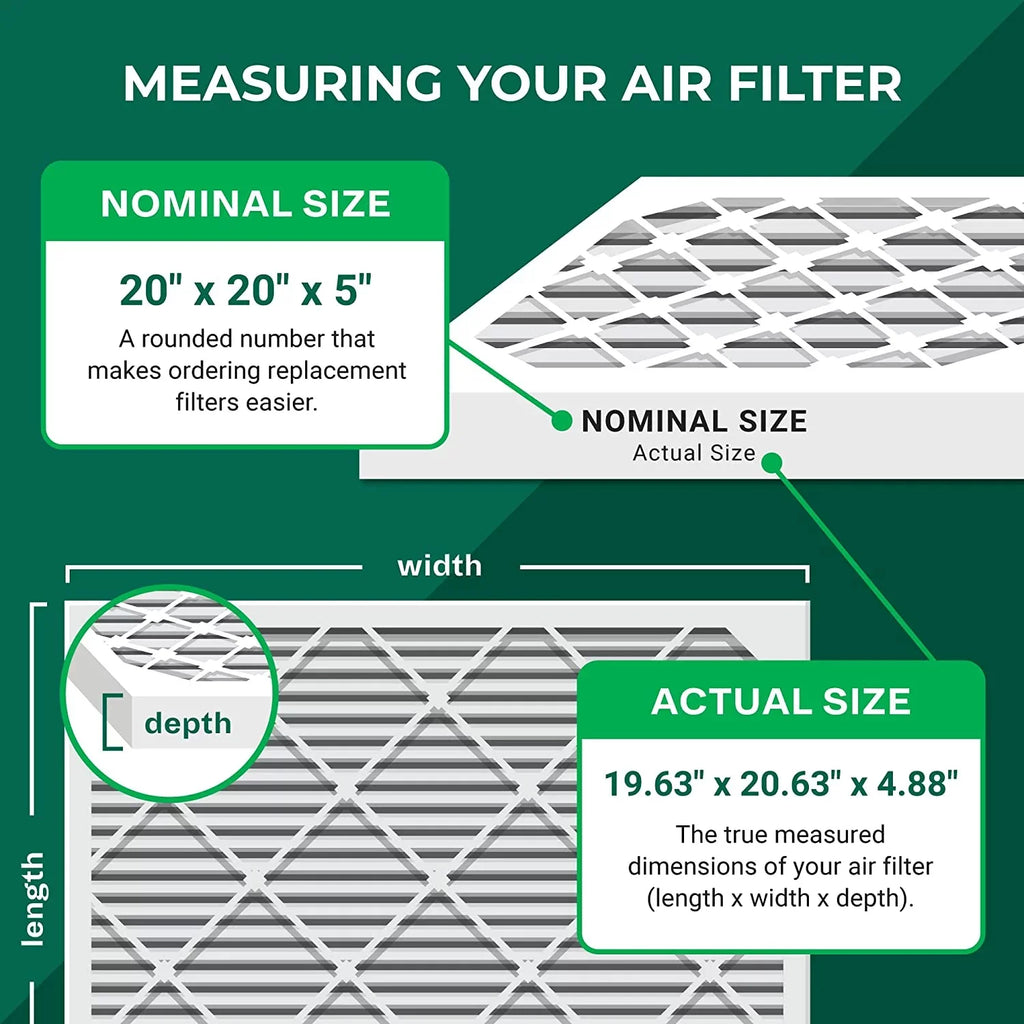 HVAC MERV Furnace Air Air 13 Filterbuy 255649-103 for 20x20x5 Filters (4-Pack) AC Trion Pleated Bear