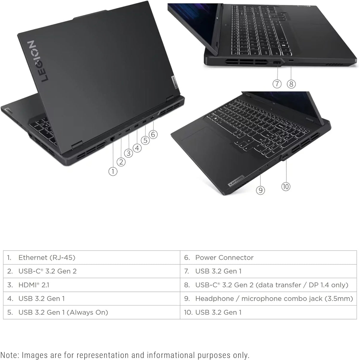Legion 2 Core Pro Ram, Laptop, Windows WQXGA(2560x1600), GB DDR5 RTX Gen Nvidia 13th i7-13700HX, 11 4060, 16" Geforce Home SSD, 32 TB 5i Gaming PCIe Lenovo
