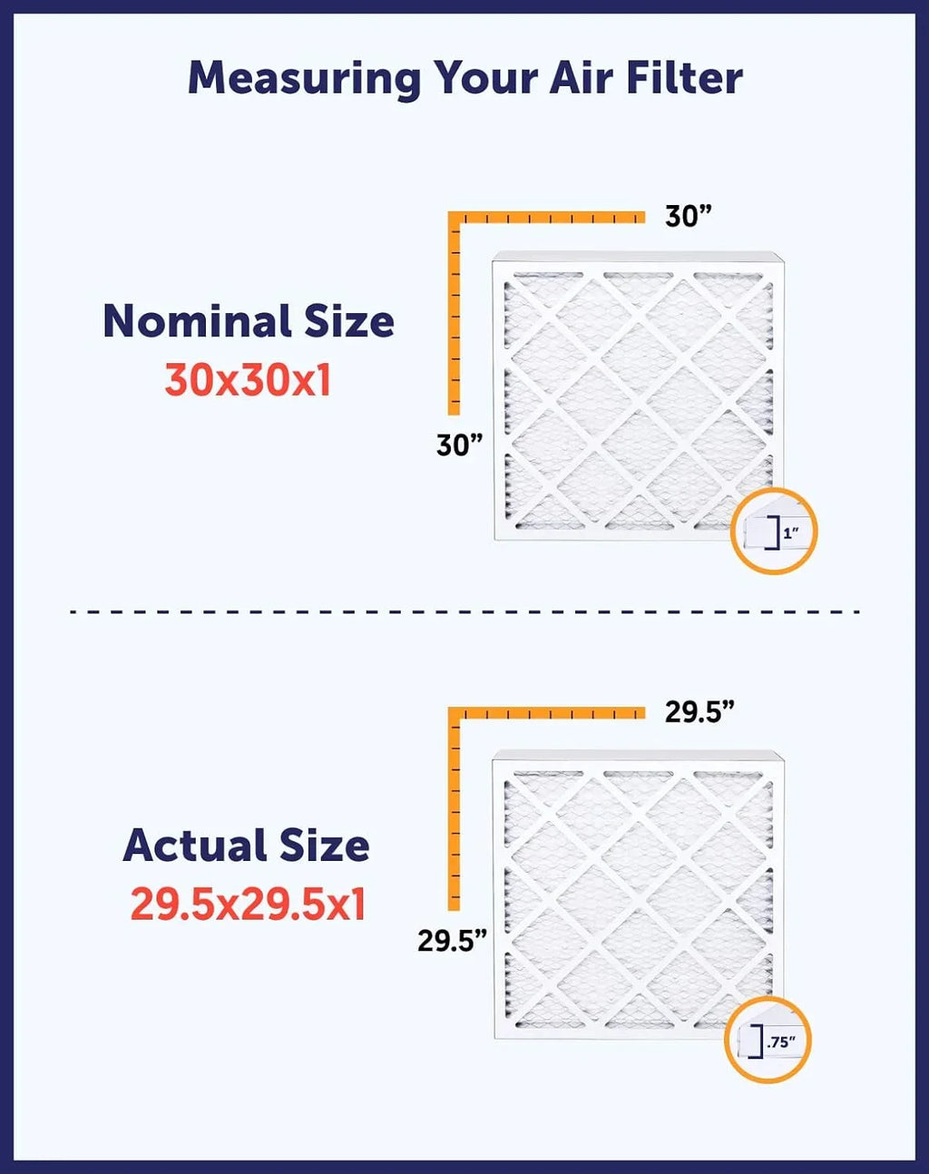 x HVAC x | MADE | Furnace 8 30.5 23 IN Actual | Filters Filter A/C | Air Filter King USA .75" 30.5x23x1 MERV 4-PACK Pleated Size: