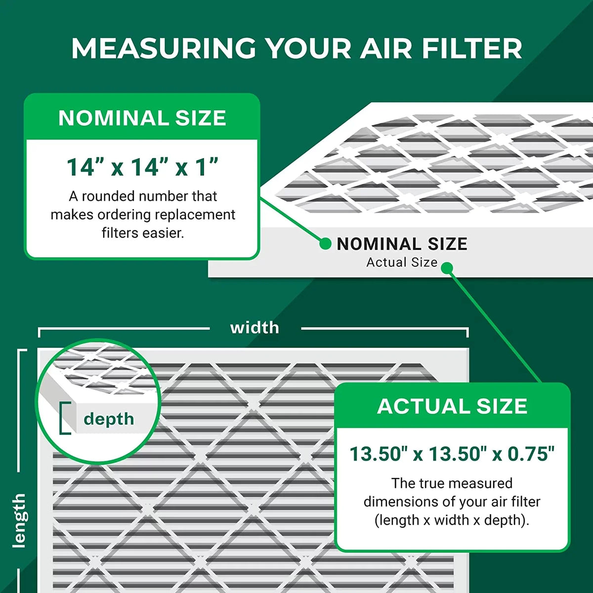 HVAC Furnace 14x14x1 Filters Pleated AC Air (2-Pack) 13 MERV Filterbuy