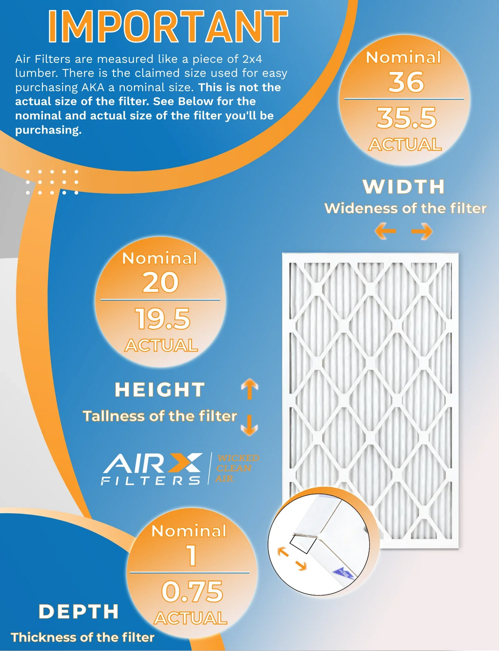 USA 12 Filter Pack 1200 7 WICKED 11 20x36x1 to MERV of Air FPR Rating, AIRX & by Furnace 1000, MPR MPR Filters - FILTERS AIR. Comparable Made in CLEAN