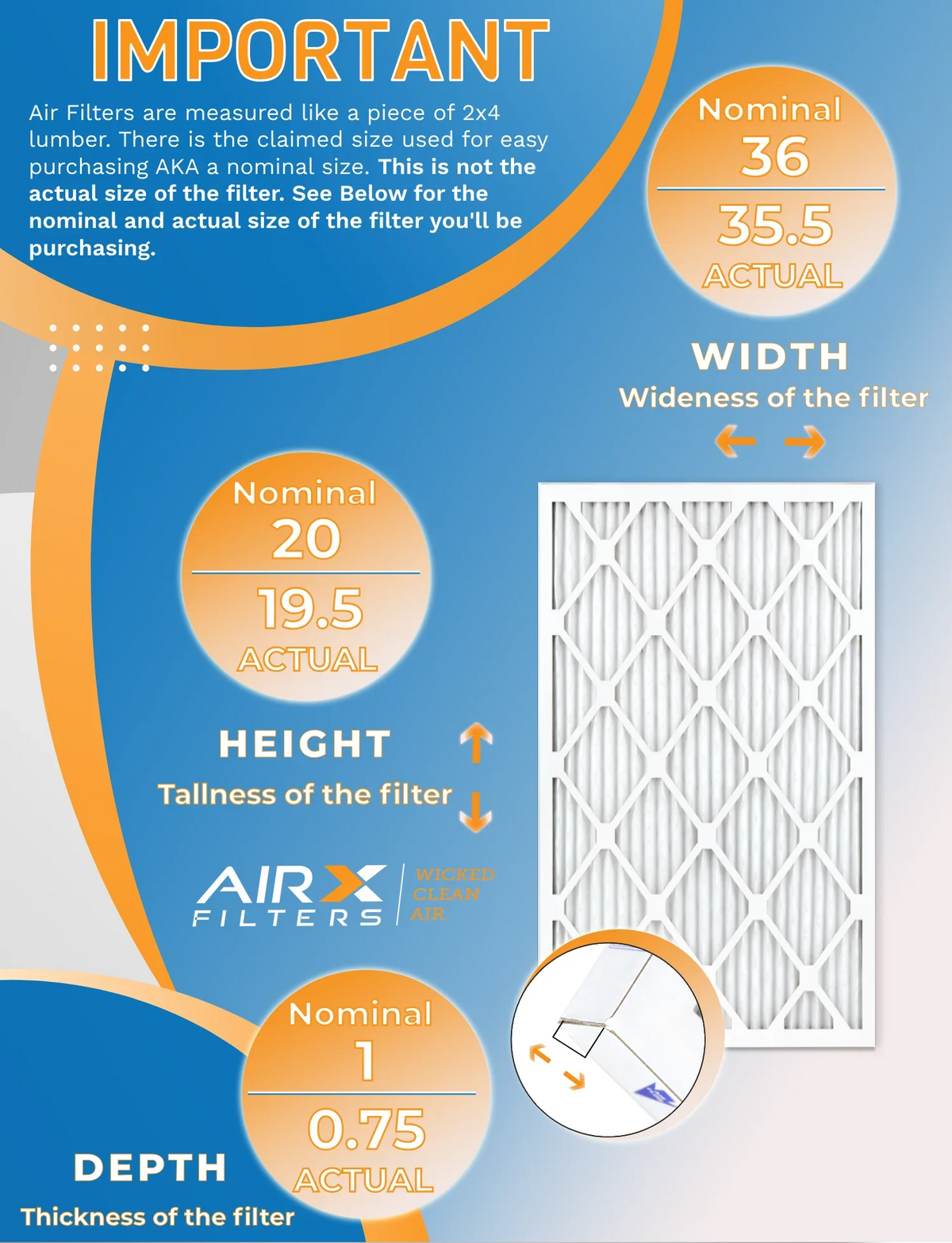 USA 12 Filter Pack 1200 7 WICKED 11 20x36x1 to MERV of Air FPR Rating, AIRX & by Furnace 1000, MPR MPR Filters - FILTERS AIR. Comparable Made in CLEAN