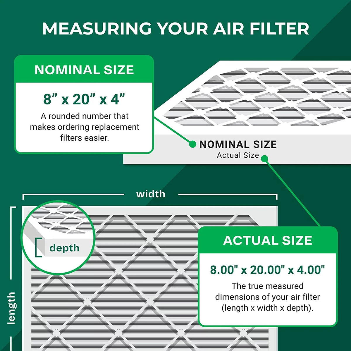 Furnace 8x20x4 HVAC Filters (4-Pack) Pleated AC MERV Air 11 Filterbuy