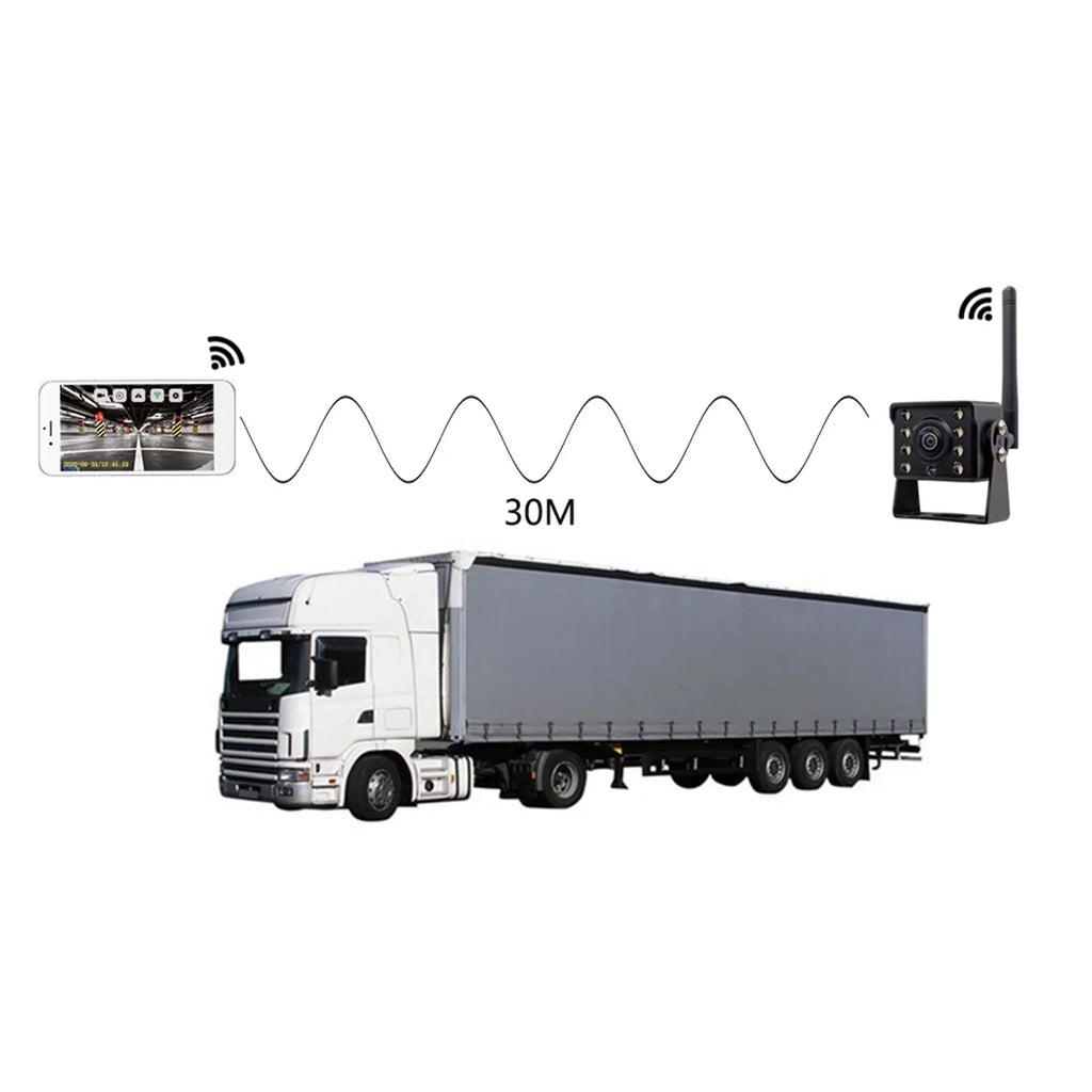 Night Wireless ~36V Carevas Monitor IP67 Truck Rear Vision Waterproof Bus , Automobile HD Backup Reversing View Car Reverse