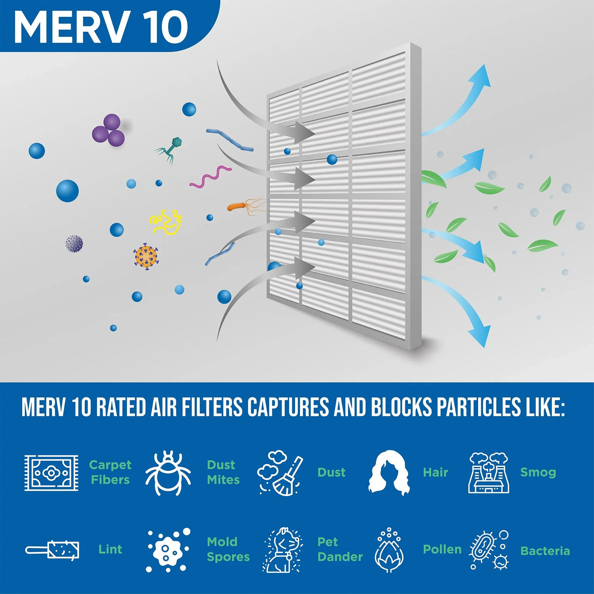 7/8 x Pleated Size: 17-1/2 of 10 x MERV Pack Glasfloss. Air by Actual 17-1/2 18x18x1 Filters 6