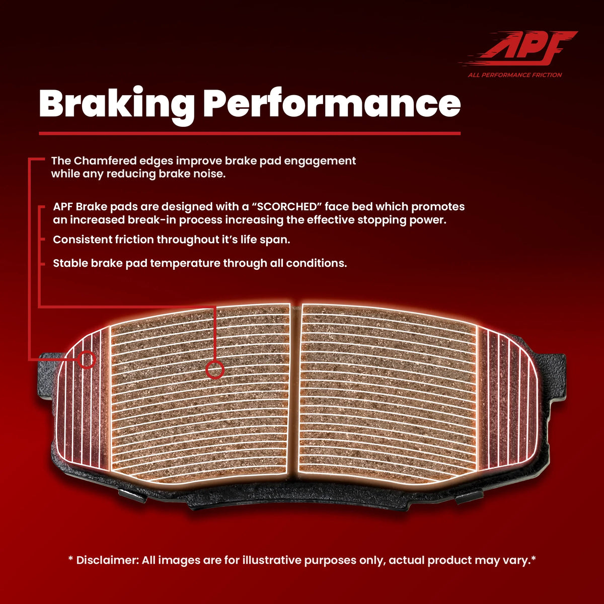 Front 1998-2002 Fiber for and Pads Rear Ranger Ceramic Carbon