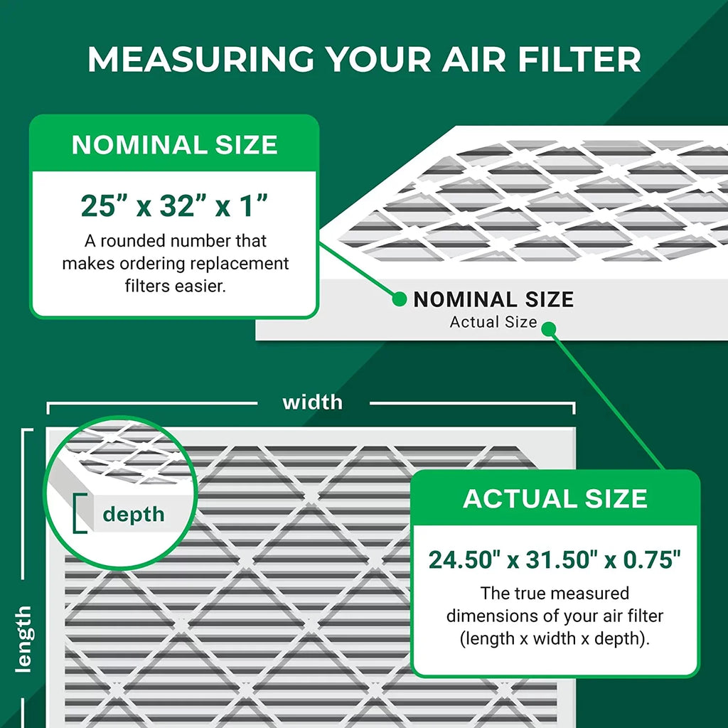 Air HVAC AC Filters 25x32x1 8 MERV Furnace (6-Pack) Filterbuy Pleated