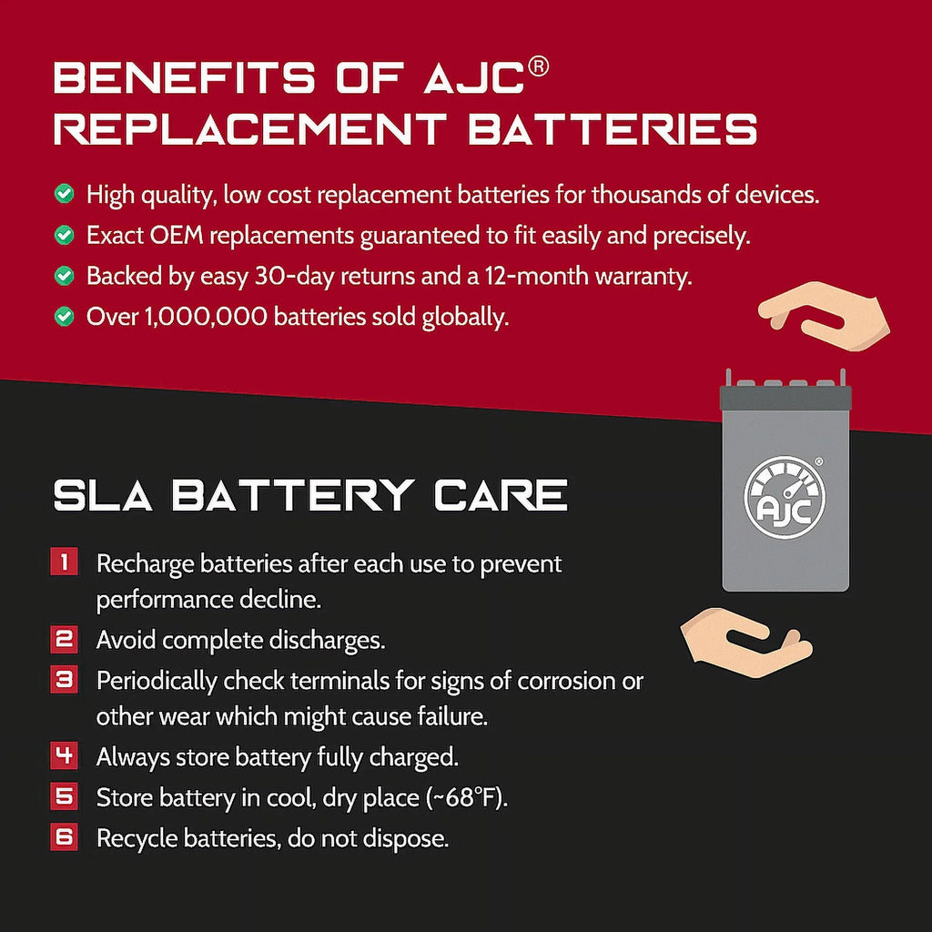 Personal Polaris SLT Battery AJC Replacement Compatible 780 (1996-1997) Watercraft Battery 800CC with