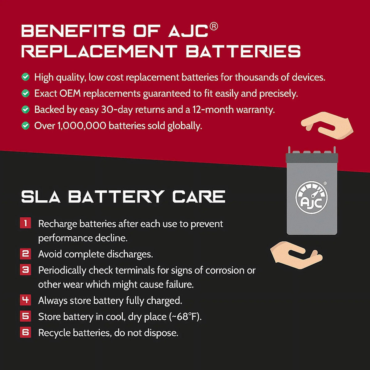 Personal Polaris SLT Battery AJC Replacement Compatible 780 (1996-1997) Watercraft Battery 800CC with