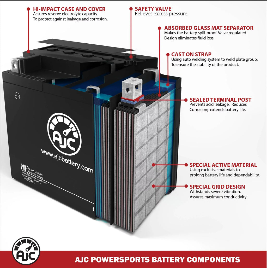 (Jet Replacement with ZXi (1995-1997) Watercraft 750CC Personal JH750 750 Ski) Battery AJC Battery Compatible Kawasaki